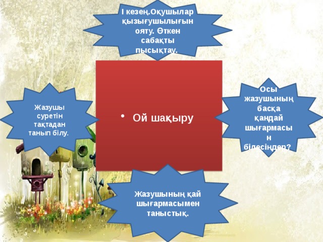 І кезең.Оқушылар қызығушылығын ояту. Өткен сабақты пысықтау. Ой шақыру  Осы жазушының басқа қандай шығармасын білесіңдер?  Жазушы суретін тақтадан танып білу. Жазушының қай шығармасымен таныстық. 