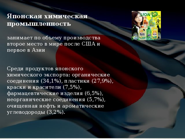 Японская химическая промышленность  занимает по объему производства второе место в мире после США и первое в Азии Среди продуктов японского химического экспорта: органические соединения (34,1%), пластики (27,9%), краски и красители (7,5%), фармацевтические изделия (6,5%), неорганические соединения (5,7%), очищенная нефть и ароматические углеводороды (3,2%). 
