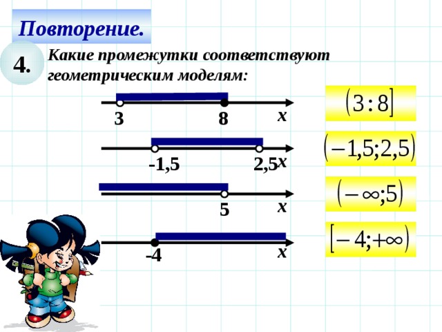 Повторение. Какие промежутки соответствуют геометрическим моделям: 4.  х 3 8  х -1,5 2,5  х  5  х -4 