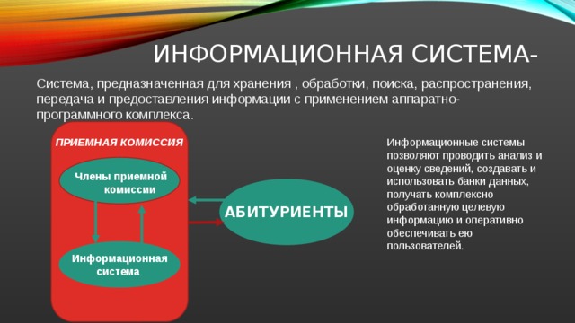 Информационная система- Система, предназначенная для хранения , обработки, поиска, распространения, передача и предоставления информации с применением аппаратно- программного комплекса. ПРИЕМНАЯ КОМИССИЯ Информационные системы позволяют проводить анализ и оценку сведений, создавать и использовать банки данных, получать комплексно обработанную целевую информацию и оперативно обеспечивать ею пользователей. Члены приемной комиссии АБИТУРИЕНТЫ  Информационная система 