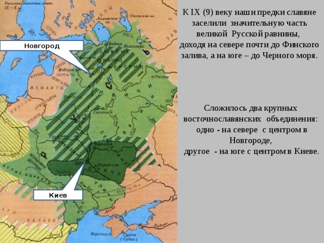 К IX (9) веку наши предки славяне заселили  значительную часть великой  Русской равнины, доходя на севере почти до Финского залива, а на юге – до Черного моря .  Новгород Сложилось два крупных восточнославянских объединения: одно - на севере с центром в Новгороде, другое - на юге с центром в Киеве.  Киев 