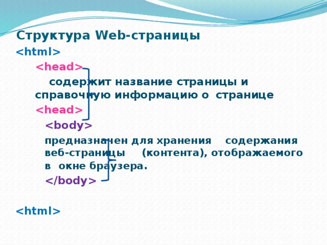 Структура Web-страницы         содержит название страницы и    справоч­ную информацию о     странице      предназначен для хранения    содержания веб-страницы    (контента), отображаемого в    окне браузера .    