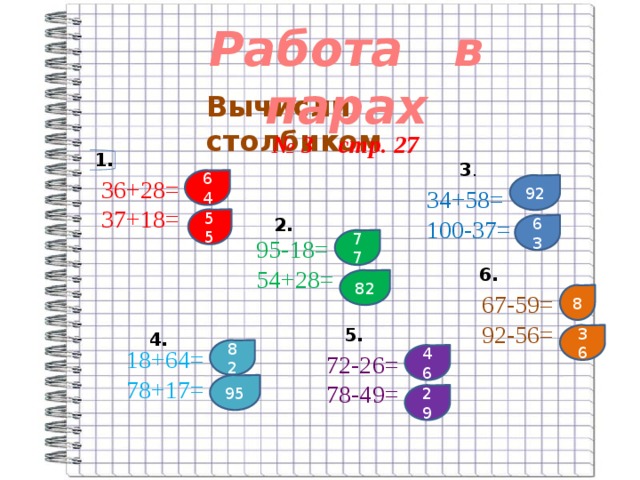 Работа в парах Вычисли столбиком № 3 стр. 27 1. 3 . 64 36+28= 37+18= 92 34+58= 100-37= 55 2. 63 95-18= 77 54+28= 6. 82 67-59= 8 92-56= 5. 4. 36 82 18+64= 78+17= 46 72-26= 78-49= 95 29 
