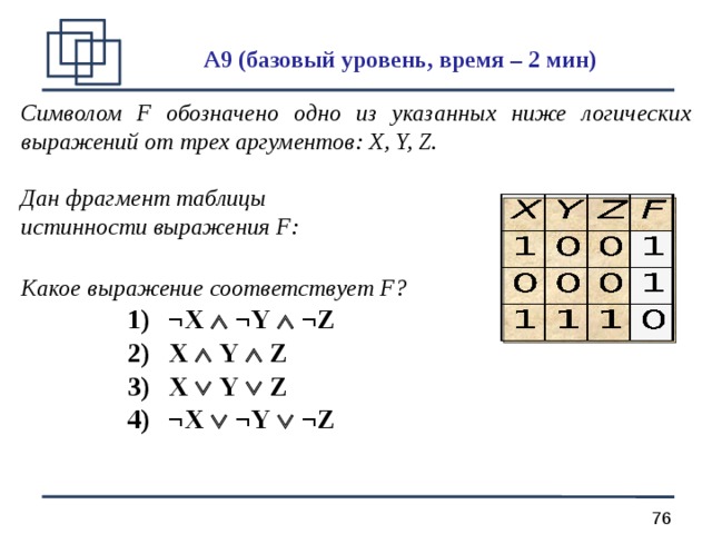 A 9 (базовый уровень, время – 2 мин) Символом F обозначено одно из указанных ниже логических выражений от трех аргументов: X, Y, Z.  Дан фрагмент таблицы  истинности выражения F: Какое выражение соответствует F?  ¬X   ¬Y   ¬Z   X   Y   Z  X   Y   Z  ¬X   ¬Y   ¬Z ¬X   ¬Y   ¬Z   X   Y   Z  X   Y   Z  ¬X   ¬Y   ¬Z ¬X   ¬Y   ¬Z   X   Y   Z  X   Y   Z  ¬X   ¬Y   ¬Z ¬X   ¬Y   ¬Z   X   Y   Z  X   Y   Z  ¬X   ¬Y   ¬Z  