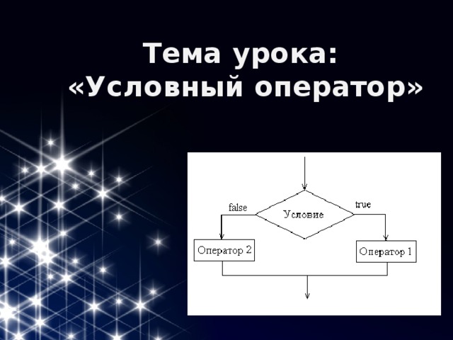Тема урока:  «Условный оператор»