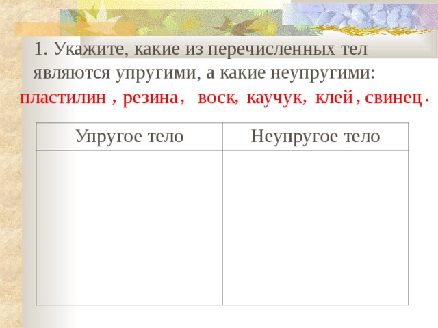 1. Укажите, какие из перечисленных тел являются упругими, а какие неупругими:  , , , , , . пластилин резина воск каучук клей свинец Упругое тело Неупругое тело 
