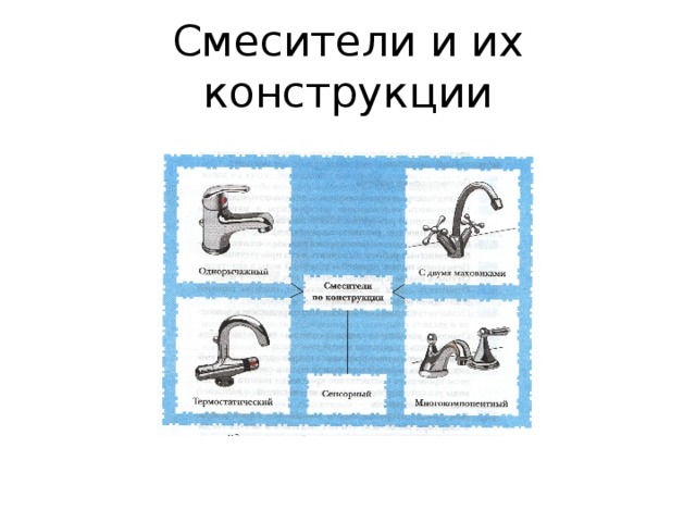 Смесители и их конструкции 
