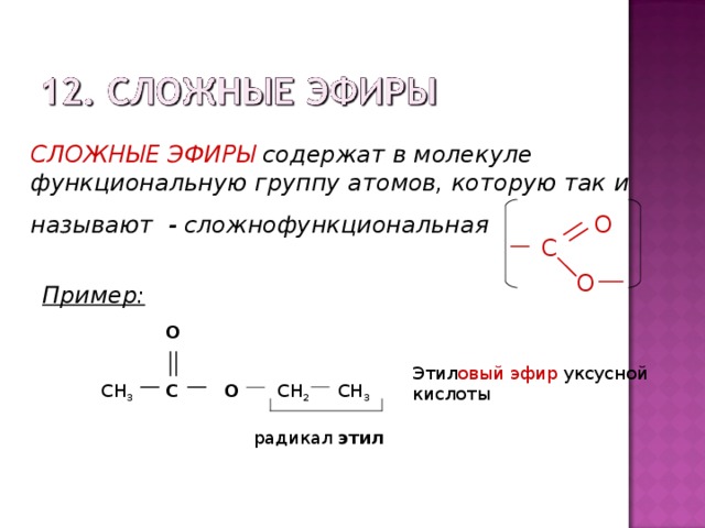 СЛОЖНЫЕ ЭФИРЫ содержат в молекуле функциональную группу атомов, которую так и называют - сложнофункциональная O C О Пример: O Этил овый эфир уксусной кислоты О CH 2 CH 3 C CH 3 радикал этил 