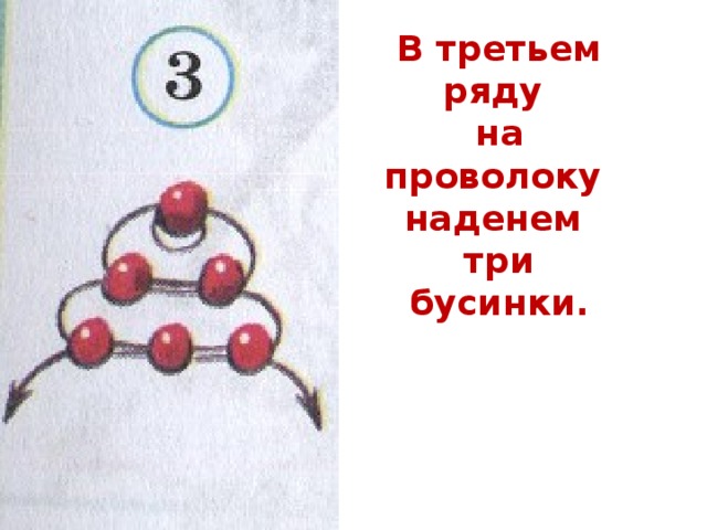 В третьем ряду на проволоку наденем три бусинки.  