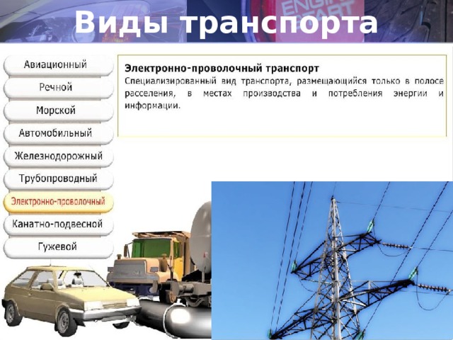 Виды транспорта 