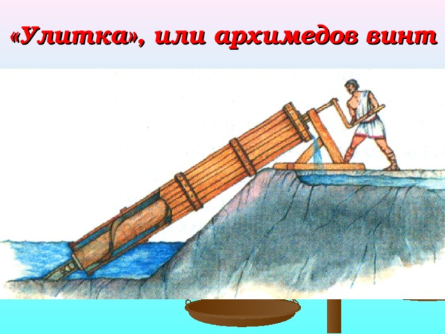«Улитка», или архимедов винт 