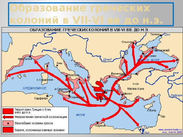  Образование греческих колоний в VII-VI вв до н.э. 