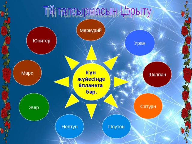 Меркурий Юпитер Уран  Күн жүйесінде 9планета бар.  Марс Шолпан Жер Сатурн Нептун Плутон 