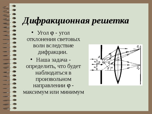 Дифракционная решетка Угол  -  угол отклонения световых волн вследствие дифракции. Наша задача - определить, что будет наблюдаться в произвольном направлении  - максимум или минимум 