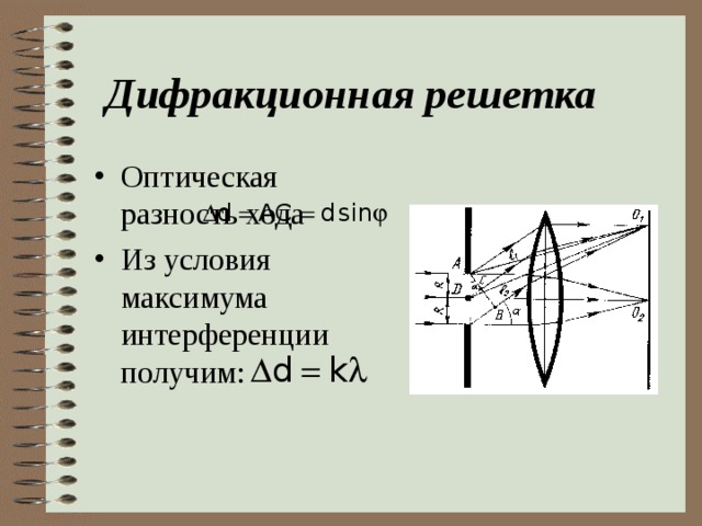 Дифракционная решетка Оптическая разность хода Из условия максимума интерференции получим: 