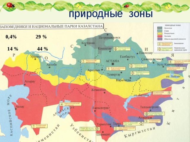  природные зоны 0,4% 29 % 14 % 44 % 