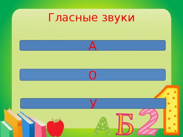 Гласные звуки А У 