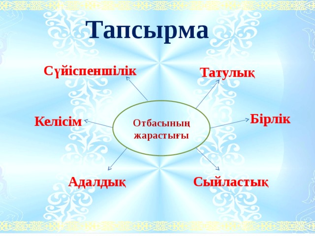 Тапсырма Сүйіспеншілік Татулық Отбасының жарастығы Бірлік Келісім Сыйластық Адалдық 