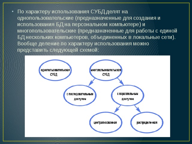 По характеру использования СУБД делят на однопользовательские (предназначенные для создания и использования БД на персональном компьютере) и многопользовательские (предназначенные для работы с единой БД нескольких компьютеров, объединенных в локальные сети). Вообще деление по характеру использования можно представить следующей схемой: 
