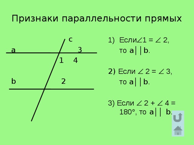 Признаки параллельности прямых   c a 3  1 4 b 2 Если  1 =  2,  то a ││ b . 2) Если  2 =  3,  то a ││ b . 3) Если  2 +  4 = 180  , то a ││ b . 