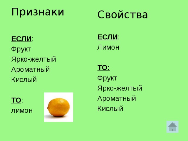 Признаки      Свойства ЕСЛИ : Лимон ТО: Фрукт Ярко-желтый Ароматный Кислый ЕСЛИ : Фрукт Ярко-желтый Ароматный Кислый ТО : лимон 
