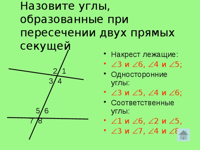 Назовите углы, образованные при пересечении двух прямых секущей   2 1  3 4  5 6  7 8 Накрест лежащие:  3 и  6,  4 и  5;  Односторонние углы:  3 и  5,  4 и  6; Соответственные углы:  1 и  6,  2 и  5,  3 и  7,  4 и  8. 