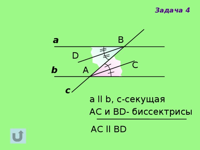 Задача 4 В а D С А b c а ll b, с- секуща я АС и ВD- биссектрисы АС  ll ВD 