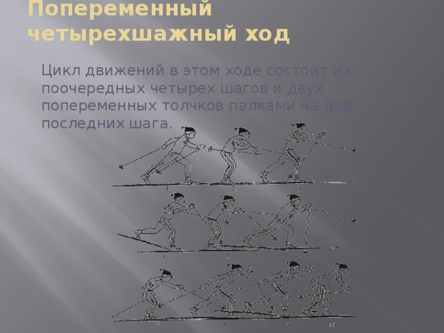 Попеременный четырехшажный ход Цикл движений в этом ходе состоит из поочередных четырех шагов и двух попеременных толчков палками на два последних шага. 