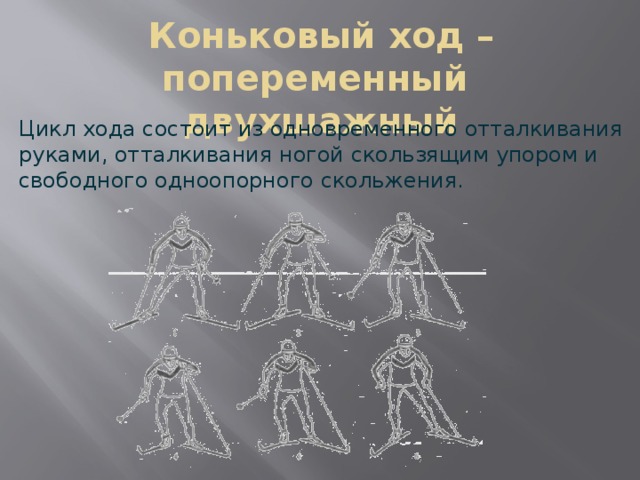 Коньковый ход – попеременный  двухшажный Цикл хода состоит из одновременного отталкивания руками, отталкивания ногой скользящим упором и свободного одноопорного скольжения. 