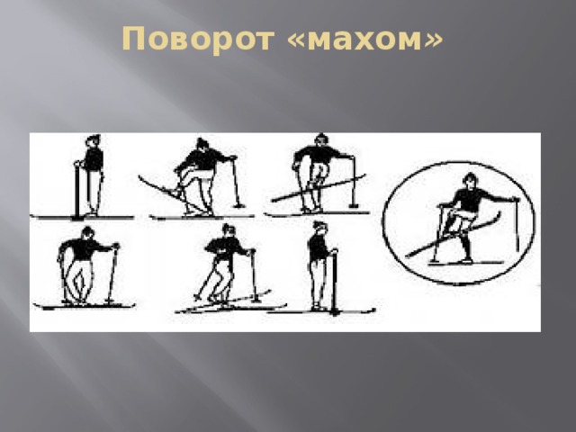 Поворот «махом » 
