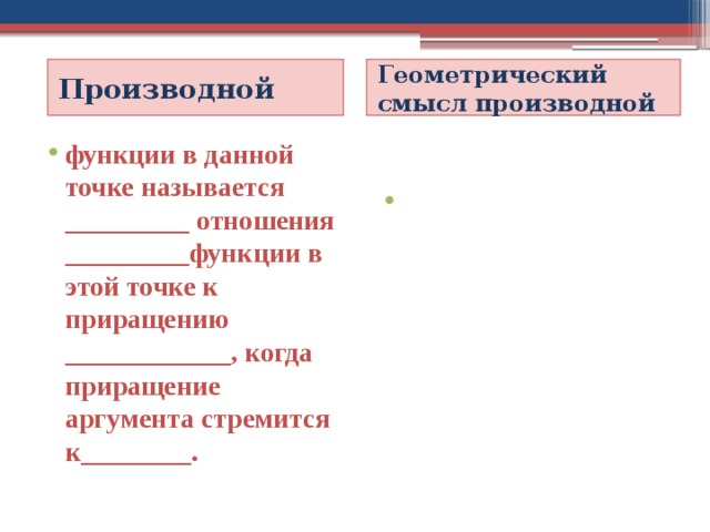 Производной Геометрический смысл производной