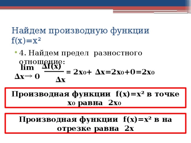 Найдем производную функции f(x)=x² 4. Найдем предел разностного отношение: ∆ f(x) 2 x 0 0+ ∆х² 2x 0 + ∆x=2x 0 +0=2x 0  lim ∆ х 0 = ∆ x ∆х Производная функции f(x)=x² в точке х 0 равна 2х 0  Производная функции f(x)=x² в на отрезке равна 2х