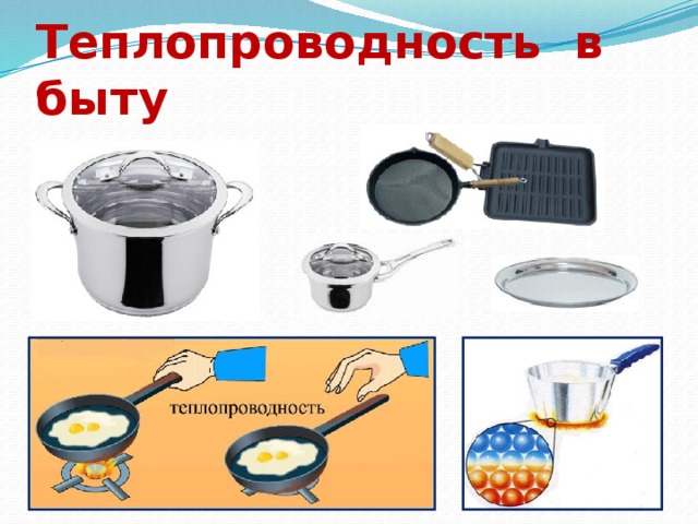 Теплопроводность в быту
