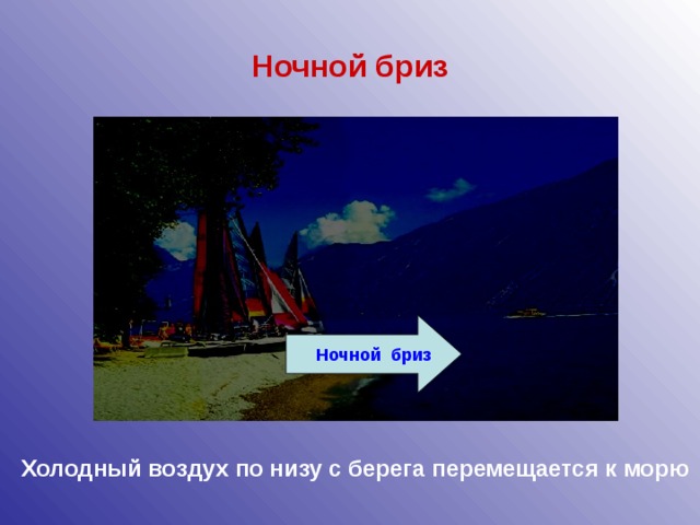Ночной бриз Ночной бриз Холодный воздух по низу с берега перемещается к морю