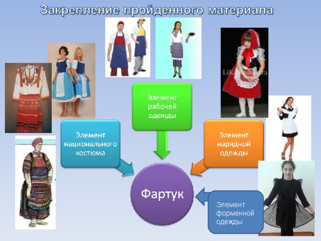 Элемент форменной одежды