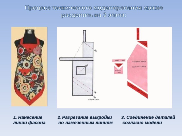 1. Нанесение линии фасона 2. Разрезание выкройки по намеченным линиям 3. Соединение деталей  согласно модели