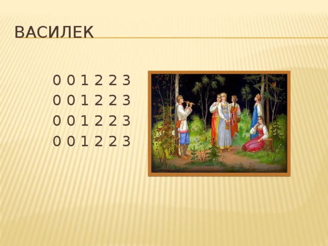 василек 0 0 1 2 2 3 0 0 1 2 2 3 0 0 1 2 2 3 0 0 1 2 2 3 