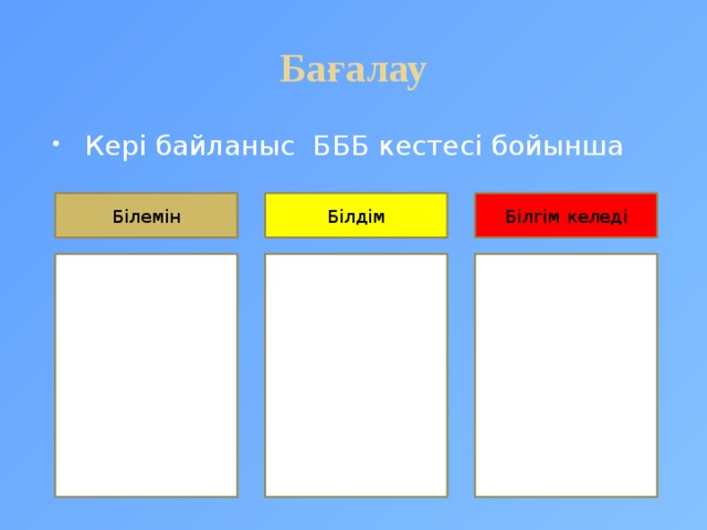 Бағалау Кері байланыс БББ кестесі бойынша Білемін Білдім Білгім келеді 