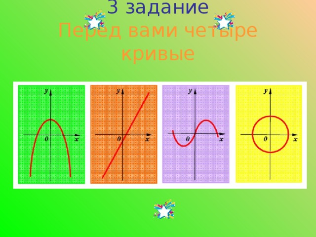 3 задание  Перед вами четыре кривые 
