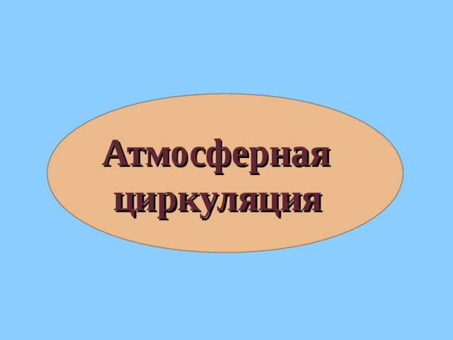 Атмосферная циркуляция