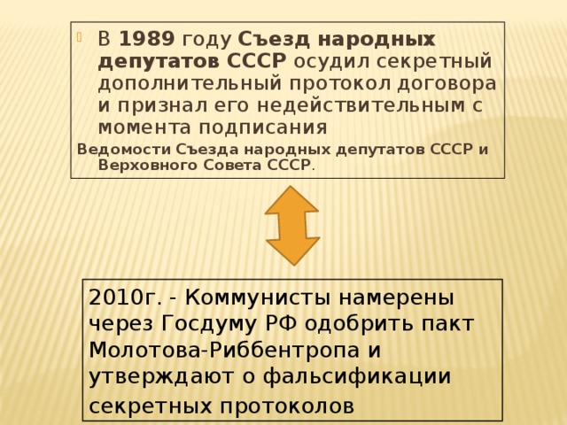 В 1989 году Съезд  народных  депутатов  СССР осудил секретный дополнительный протокол договора и признал его недействительным с момента подписания Ведомости  Съезда  народных  депутатов  СССР  и  Верховного  Совета  СССР . 2010г. - Коммунисты намерены через Госдуму РФ одобрить пакт Молотова-Риббентропа и утверждают о фальсификации секретных протоколов  