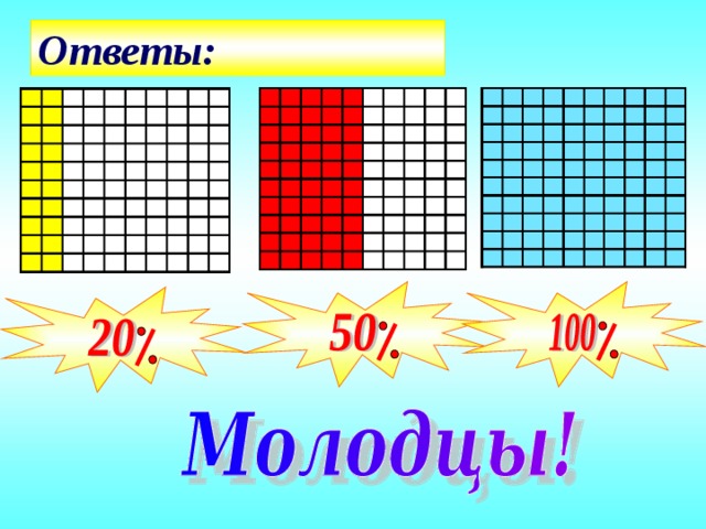 Ответы: