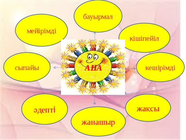 бауырмал мейірімді кішіпейіл сыпайы кешірімді АНА әдепт і жақсы жанашыр 