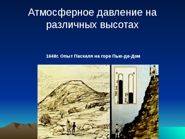Атмосферное давление на различных высотах 1648г. Опыт Паскаля на горе Пью-де-Дом 