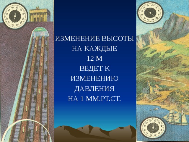 ИЗМЕНЕНИЕ ВЫСОТЫ НА КАЖДЫЕ 12 М ВЕДЕТ К ИЗМЕНЕНИЮ ДАВЛЕНИЯ НА 1 ММ.РТ.СТ. 