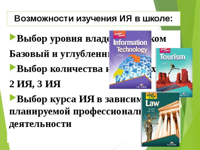 Возможности изучения ИЯ в школе: Выбор уровня владения языком Базовый и углубленный Выбор количества изучаемых ИЯ 2 ИЯ, 3 ИЯ Выбор курса ИЯ в зависимости от планируемой профессиональной деятельности   