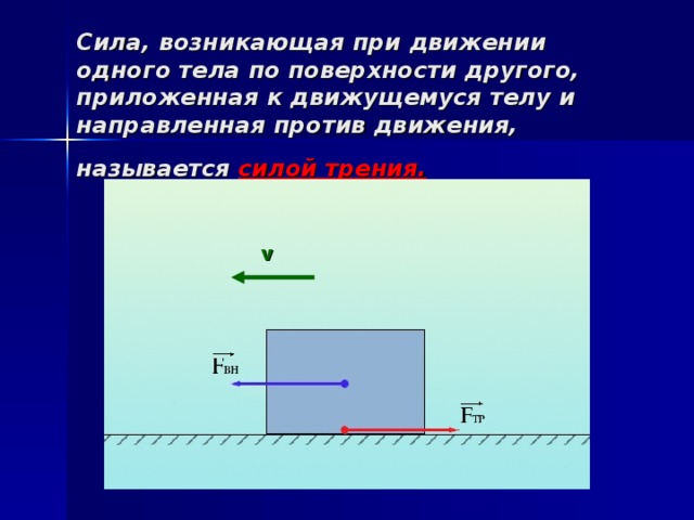 Сила, возникающая при движении одного тела по поверхности другого, приложенная к движущемуся телу и направленная против движения, называется силой трения.  v 