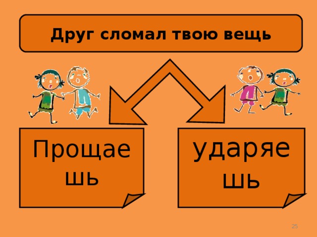 Друг сломал твою вещь Прощаешь ударяешь  