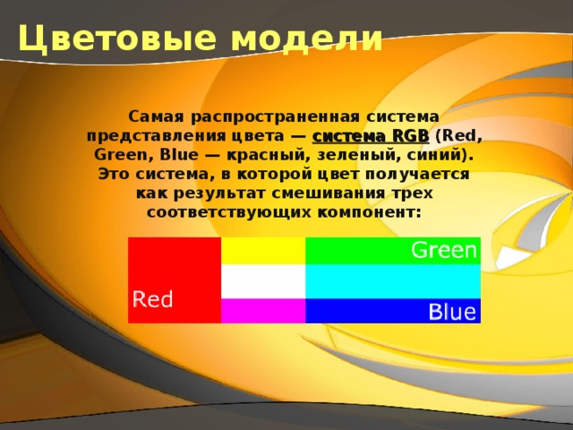 Цветовые модели Самая распространенная система представления цвета — система RGB (Red, Green, Blue — красный, зеленый, синий). Это система, в которой цвет получается как результат смешивания трех соответствующих компонент:  