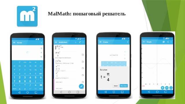  MalMath: пошаговый решатель 